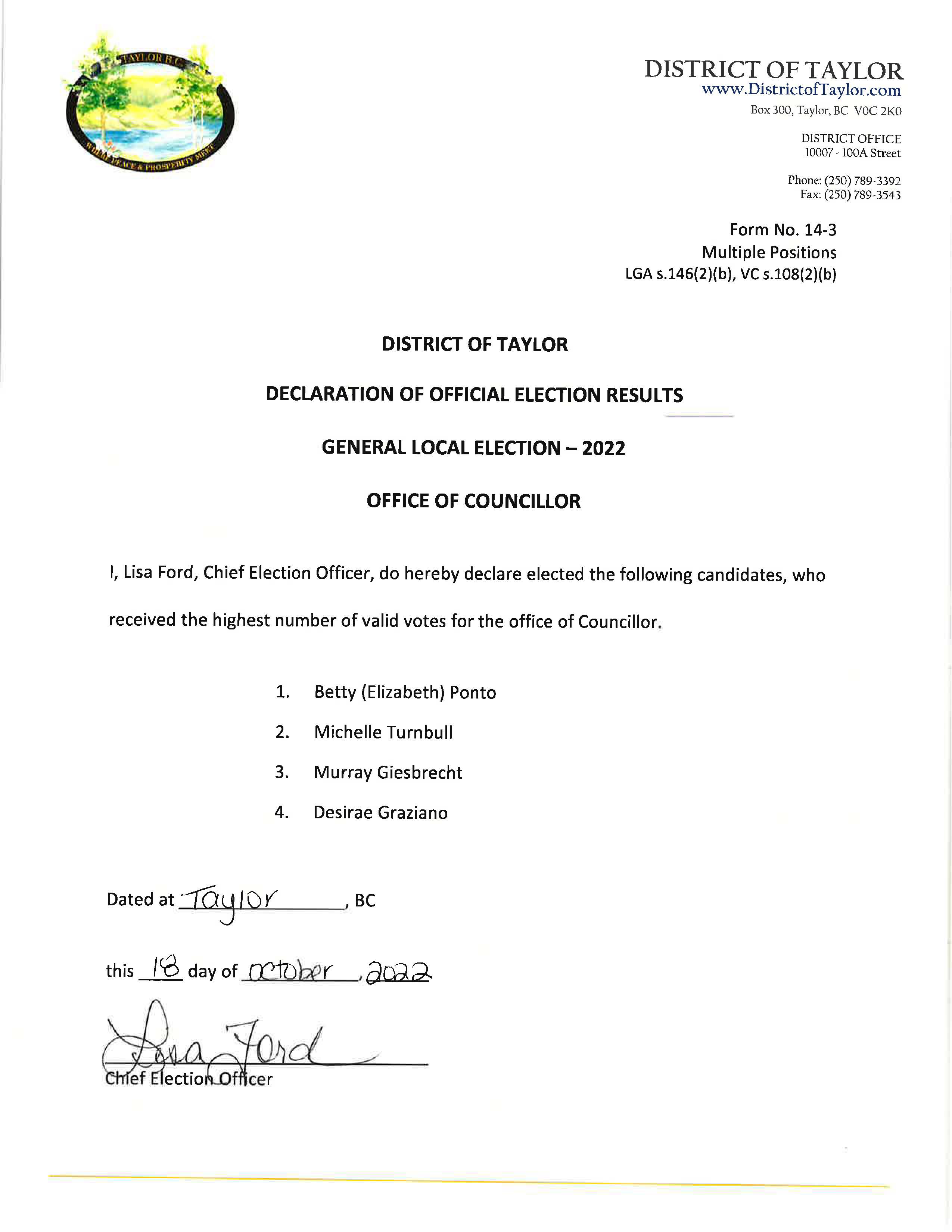 Declaration of Official Election Results for the Office of Councillor