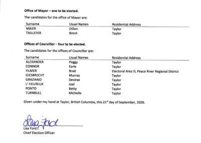 Declaration of Election By Voting: General Local Election